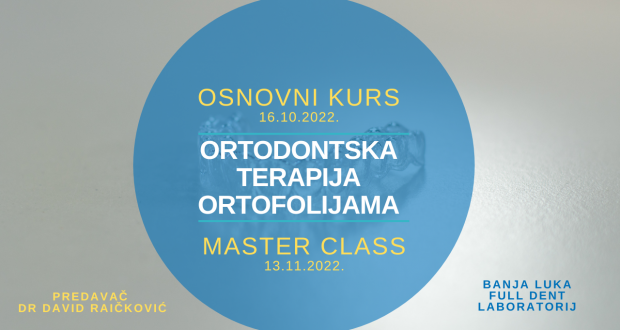 Ortodontska terapija ortofolijama – Full Dent, Banja Luka, 16. oktobar